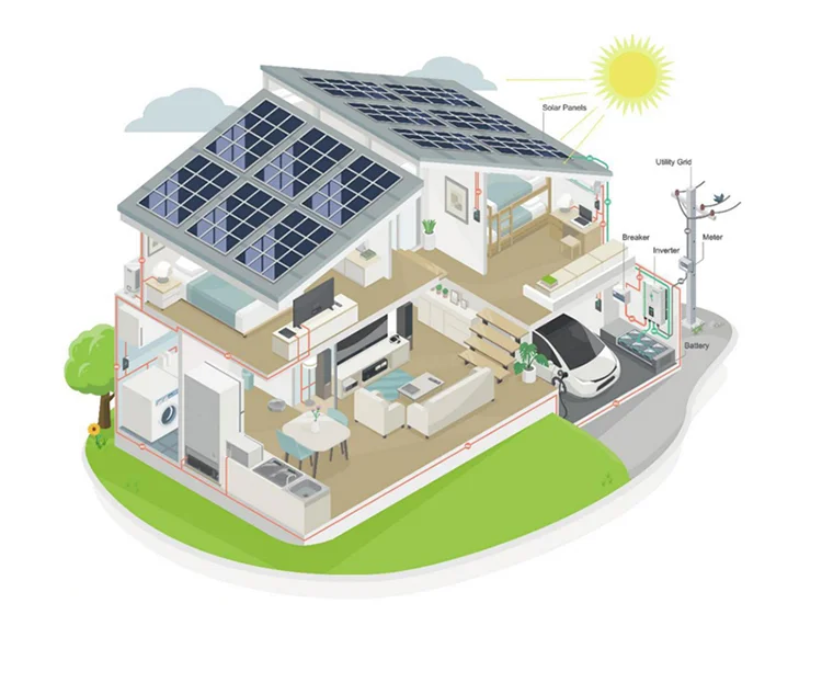 Impianti di energia rinnovabile per la casa